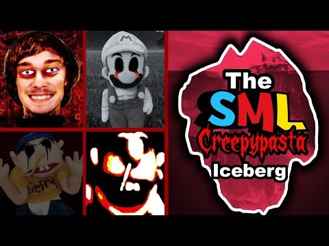 The SML Creepypasta Iceberg Explained (Part 3)