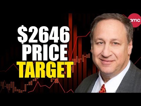 SHORT SQUEEZE UPDATE - AMC STOCK EXPLODING! $2646 PRICE TARGET!