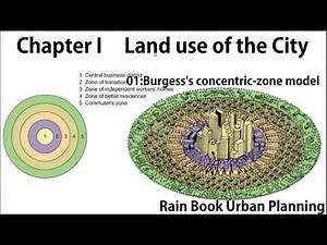 Urban Planning land use model Burgess and Concentric Zone Model by Rain Book Urban Planning
