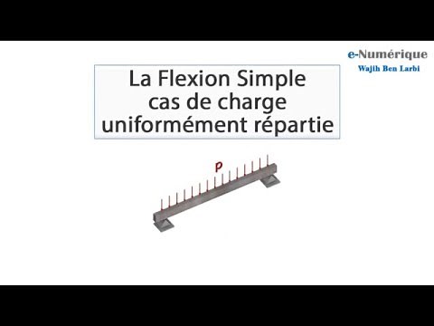 Flexion simple cas de charge uniformément répartie