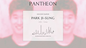 Park Ji-sung Biography | Pantheon