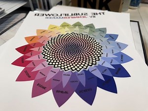 ICC Profiles For Epson Printers Sublimation Part 2