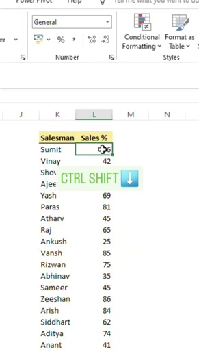 Format Number as Percentages #excel #exceltips #exceltricks #spreadsheets #tutorial #sheets