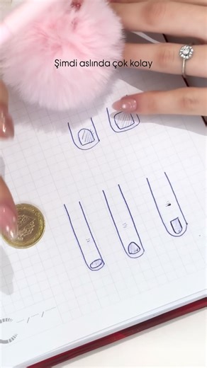 𝙉𝙖𝙞𝙡 𝘼𝙧𝙩𝙞𝙨𝙩 𝐹𝑜𝑢𝑛𝑑𝑒𝑟/𝐸𝑙𝑖𝑓 𝑆. 𝐴𝑘𝑡𝑎𝑠̧ on Instagram: "Tırnak ölçünüzü her iki şekilde teyitli olarak almanın daha doğru olduğunu düşünüyorum."