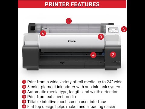 Canon imagePROGRAF TM-240 Explained: Faster Prints, Sharp Lines & Outdoor-Ready Output