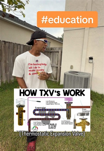 HVAC Part of the Day: The TXV. I like to explain a TXV as the gas pedal of your air conditioner. It controls how much refrigerant flows into the evaporator coil, just like a gas pedal controls how much fuel and power an engine gets. Too little refrigerant flow? Poor cooling and reduced capacity. Too much refrigerant flow? Flooding, icing, and efficiency issues. A properly operating TXV constantly adjusts refrigerant flow to keep your system comfortable and running efficiently. Small part. Big jo