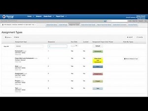 Setting up your gradebook in SYNERGY