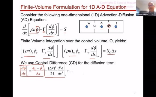 Numerical Diffusion in CFD What is it