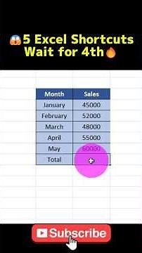 5 Excel Shortcuts That Save 2 Hours Daily ⏰ | Boost Speed 10X in Excel