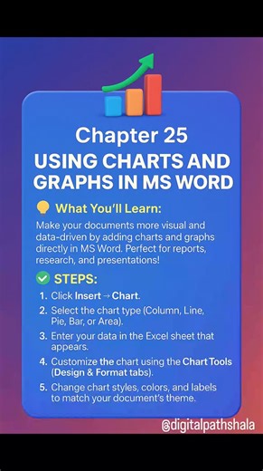 @DigitalPathshala on Instagram: "📊 Chapter 25: Using Charts & Graphs in MS Word Turn your data into impactful visuals! 💻✨ Learn how to insert, customize, and style charts to make your documents more professional and engaging. #DigitalPathshala #MSWordTutorial #MicrosoftWord #LearnMSWord #OfficeSkills #DigitalLearning #ChartsAndGraphs #DocumentDesign #ProductivityTips #TechEducation"