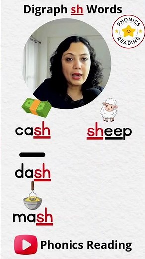 Digraph Sh Words Reading Practice with Phonics | Learn to Read with Phonics