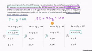 Systems of linear inequalities word problems — Harder example