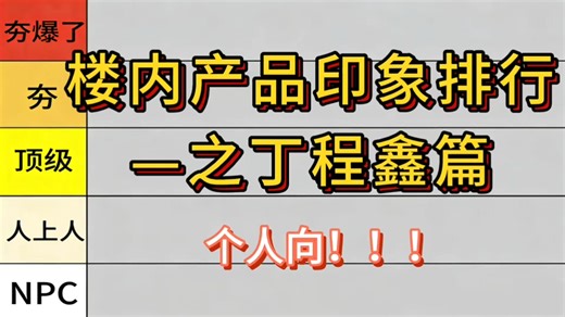 【楼内cp排行】第一集—丁程鑫篇