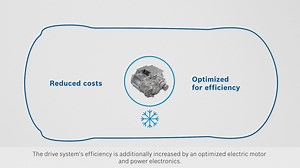 The Bosch e-axle integrates the motor, electronics, and transmission...