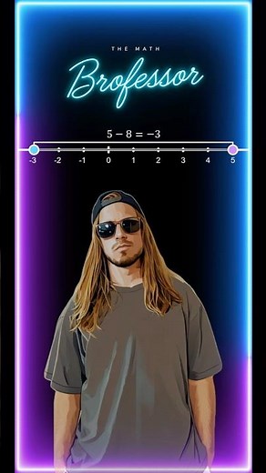 How to add and subtract on a number line (5-8).