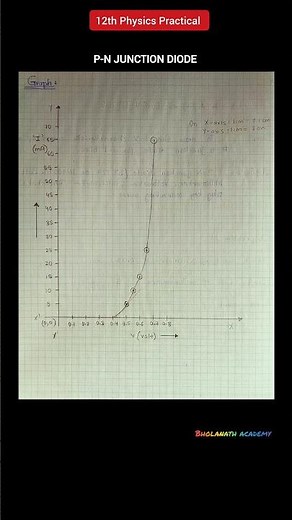 PN junction diode experiment class 12 | Board exam | Physics Practical