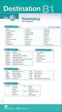 📘 Unit 3: Destination B1 Vocabulary
