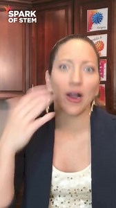 11 reactions | Part 1 of a review of Bernoulli's principle for your...