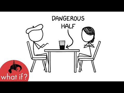 What if a glass of water were LITERALLY half empty?