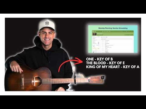 Practice my church's Worship Set with me (3 Songs) ✝️🎸😎 - With Chords, Click, & Lyrics