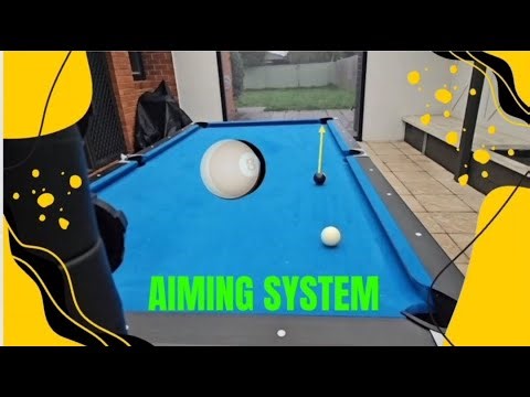 Aiming System - Lesson 1 For Beginners