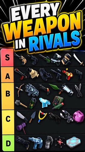 Best Rivals Weapons Tier List! #rivals #roblox