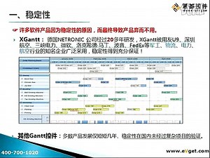 XGantt甘特图视频教程：XGantt与其他甘特图控件有何不同慧都控件网