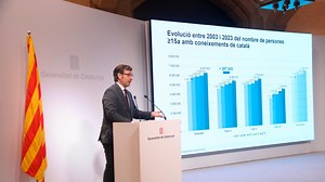 L’ús habitual del català baixa del 36 al 32 % entre 2018 i 2023