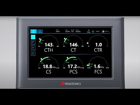 The Quantra® System by HemoSonics: Revolutionizing Blood Coagulation Testing