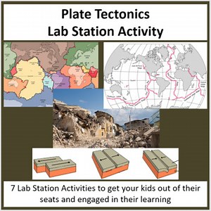 Tectonic Plates Lab Station Activity | 7 Hands-on Activities | Plate Tectonics
