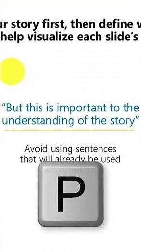 4 WAYS TO GO TO PREVIOUS SLIDE IN POWERPOINT SLIDESHOW #powerpoint #slideshow #tips #shorts