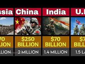 Top 50 Strongest Military Forces in the World 2025 🌍 | Global Defense Power Comparison