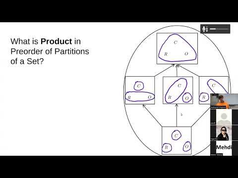 CMPT898-22 -- Categorical Product as more than just the apex object