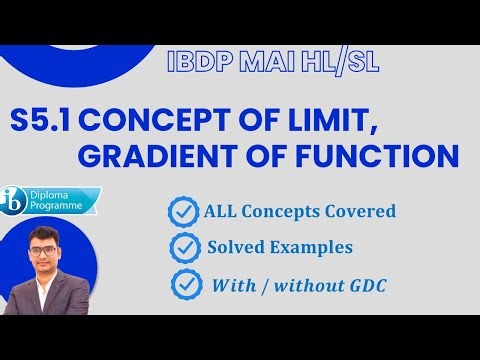 IB DP MAI HL SL 5 1 Concept of limit and introduction to gradient