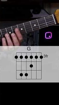 8 Ways to Play G Major | One Minute Wednesday | Guitar Lesson