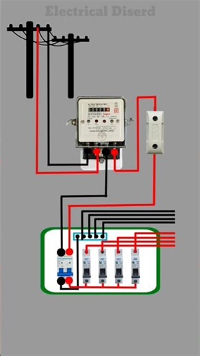 How to Connect a Single Phase Electric Meter (DIY Guide) #shorts