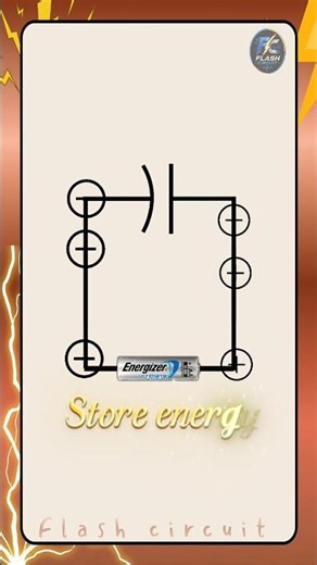 What is the Use of a Capacitor? Explained in 30 Seconds