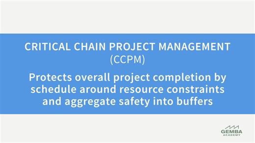 What Is CCPM Critical Chain Project Management?