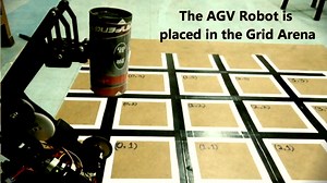 Automated Storage and Retrieval System Using AGV Robot