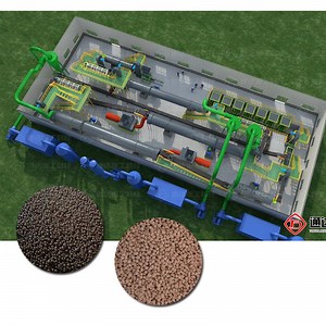 [Hot Item] Potassium Sulfate NPK Production Line Potassium Sulfate Production Line NPK Granulator Making Machine