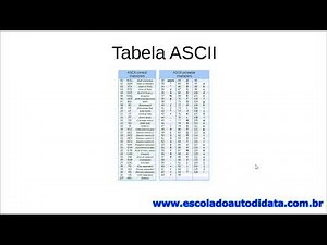 Tabela ASCII - Escola do Autodidata