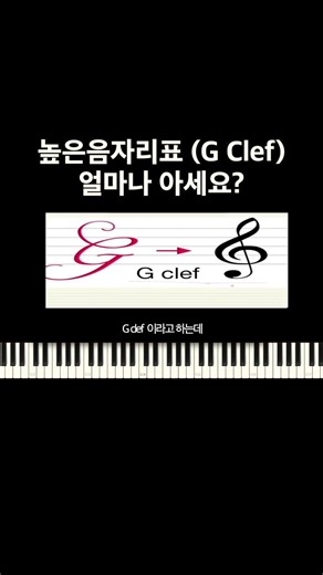 Understanding the Treble Clef (G Clef) That Helps When Reading Sheet Music