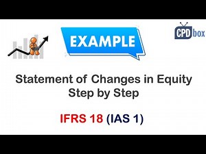 IFRS 18 Solved Example: Statement of Changes in Equity step by step + FREE Practical Checklist