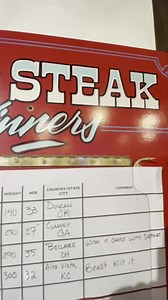 47K views · 416 reactions | If Big Texan founder, RJ Lee, would have known that he was going to give away 10,000 72-ounce steaks he might have changed his mind 60 years ago! We are at 9,998! Who’s gonna be the 10,000 winner?? | The Big Texan Steak Ranch & Brewery | Facebook