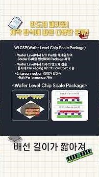 [Semiconductor hy-School 2, Period 8, Part 4] Semiconductor Packaging! Various Classifications by...