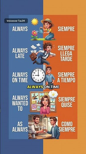 🇺🇸 5 'Always' Phrases in English & Spanish / 🇲🇽 5 frases con 'Siempre' en inglés y español 😏