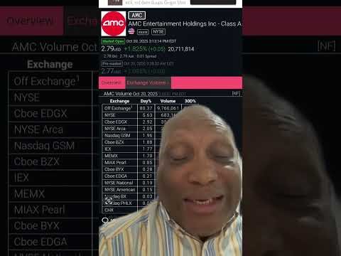 AMC Dark pool volume at 80% again yet SEC DOJ FBI can’t seem to see the manipulation of AMC price