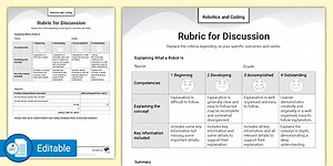Teacher Foundation Phase Robotics and Coding – Planning and Recording - Rubric for Discussion (CAPS Aligned)