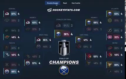 3rd simulation 😬The #Flyers were swept by the Utah Mammoth in the first one 😭