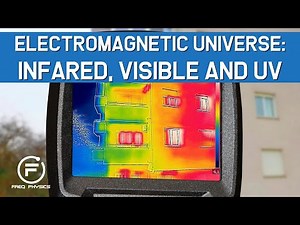 Infrared, Visible and Ultraviolet Waves Electromagnetism Lesson 2